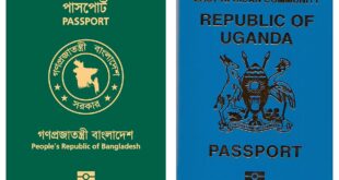 উগান্ডার নাগরিকেরা অন-অ্যারাইভাল ভিসায় যেতে পারে ৬৫ দেশে, আমরা ৩৫ দেশে