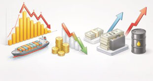 বাংলাদেশ এখন যে কঠিন নীতিগত ভারসাম্যের মুখোমুখি