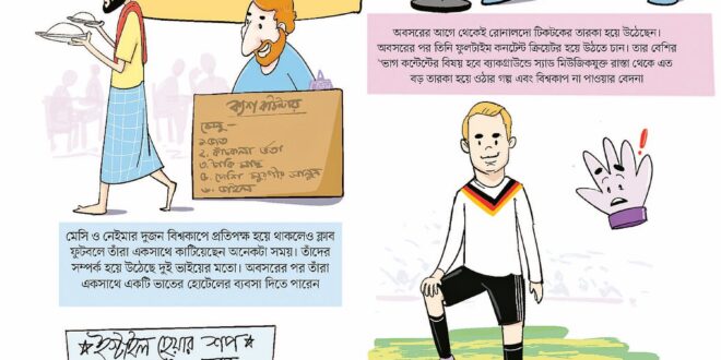 রিটায়ারমেন্ট প্ল্যান