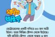 মেট্রোরেলের একটি বগিতে ৫০ যাত্রী উঠলেন, যদি প্রতিটি স্টেশনে অন্তত ৩ যাত্রী উঠেন, সর্বোচ্চ কতটি স্টেশনের যাত্রী বগিতে আছেন?
