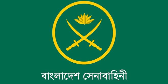 বাংলাদেশ সেনাবাহিনীতে ৪ ক্যাটাগরির পদে চাকরি, পদমর্যাদা অফিসার ক্যাডেট