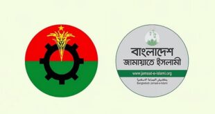 রাষ্ট্রপতি নির্বাচন: বিএনপি প্রার্থী চূড়ান্ত করেনি, জামায়াতের বৈঠক কাল