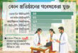 চুরি–অনিয়মে ৩২৫ গবেষণা প্রত্যাহার