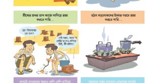 চুলায় নাই আগুন কোথায় ভাজি বেগুন?