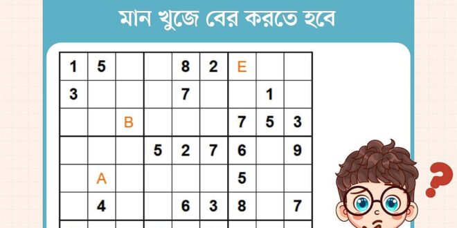 সুডোকু সমাধান করে A, B, C, D, E এর মান বের কর?
